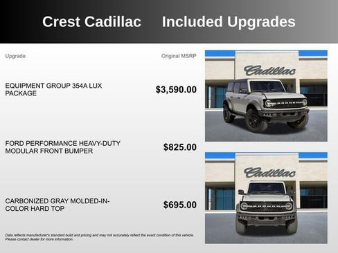 Used 2022 Ford Bronco Wildtrak image 5