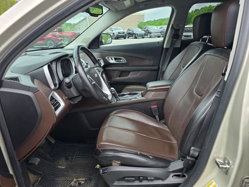 Used 2015 Chevrolet Equinox LTZ AWD/4WD image 4