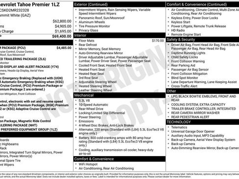 Used 2021 Chevrolet Tahoe Premier w/ Premium Package image 2