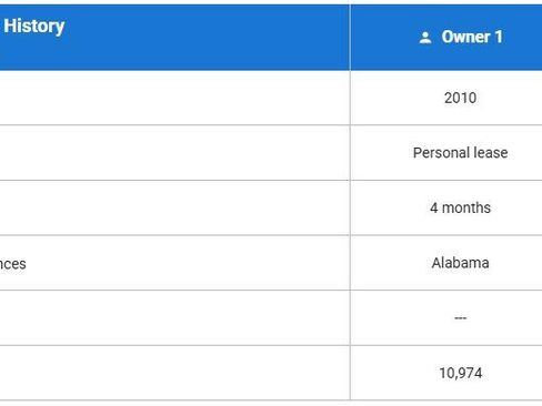 Used 2010 Honda Accord LX image 20