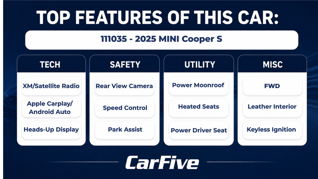 Used 2025 MINI Cooper S FWD image 29