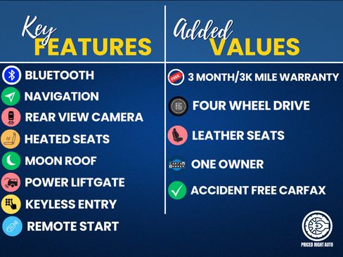 Used 2020 Chevrolet Tahoe Premier image 3