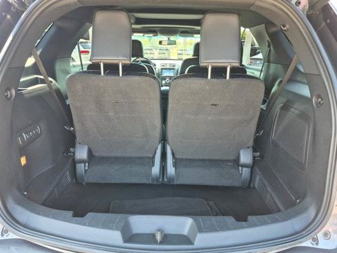 Used 2017 Ford Explorer Limited FWD image 21