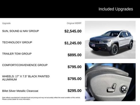 Certified 2021 Jeep Cherokee Trailhawk w/ Sun, Sound & Nav Group image 5