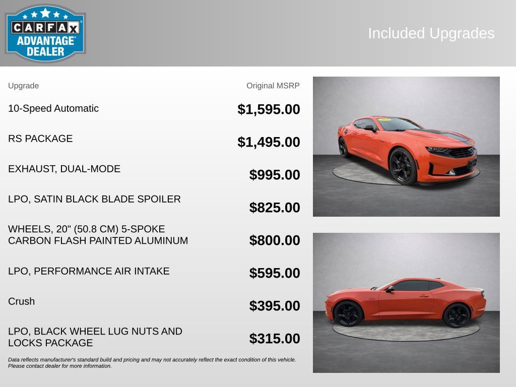 Used 2021 Chevrolet Camaro LT w/ RS Package RWD image 5