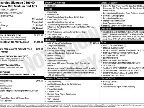 Certified 2024 Chevrolet Silverado 2500 Custom w/ Custom Value Package image 36