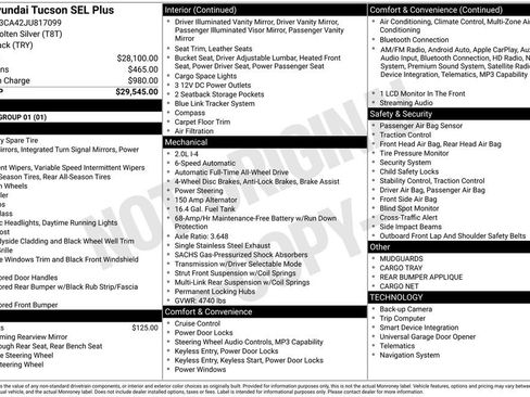 Used 2018 Hyundai Tucson SEL Plus image 23
