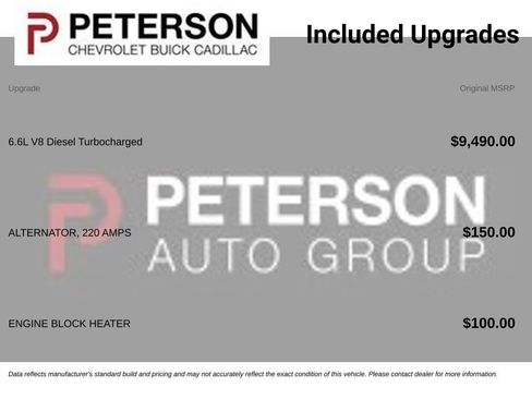 Certified 2024 Chevrolet Silverado 2500 LTZ AWD/4WD image 11