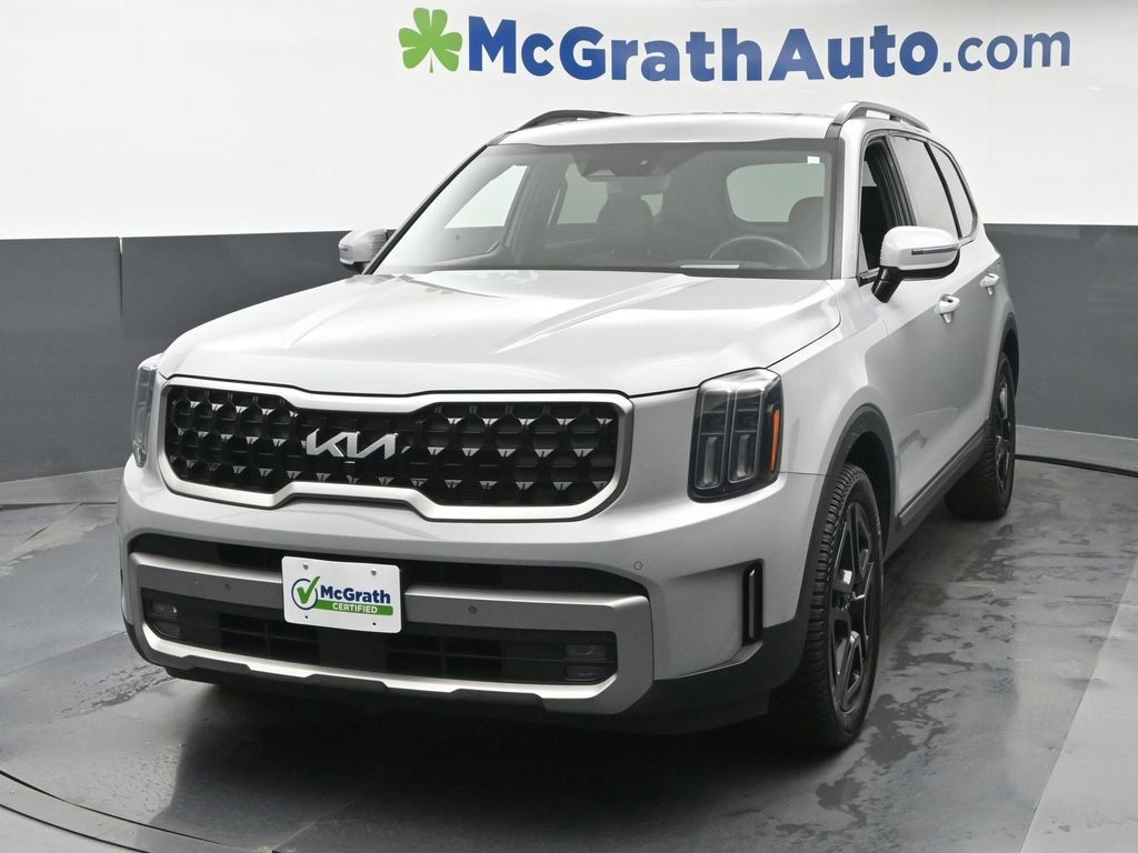 Used 2023 Kia Telluride SX Prestige X-Line AWD/4WD image 23
