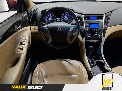 Used 2013 Hyundai Sonata Limited FWD image 24