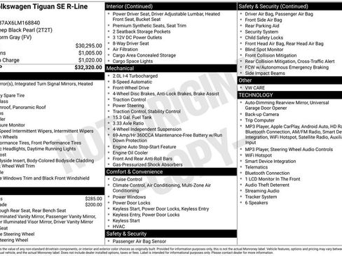 Certified 2020 Volkswagen Tiguan SE R-Line FWD image 12