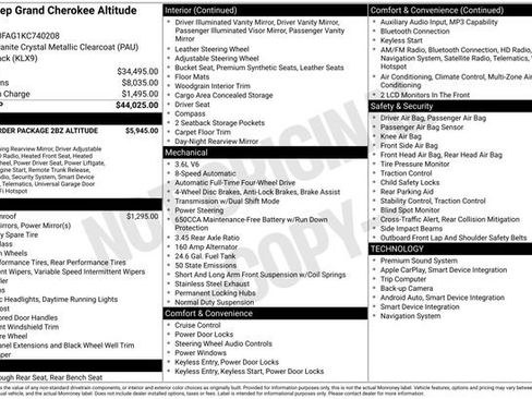 Used 2019 Jeep Grand Cherokee Altitude image 13