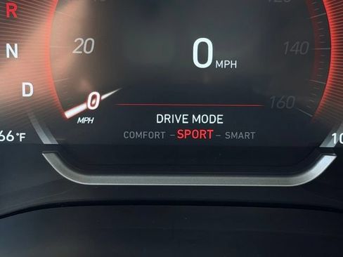 Used 2019 Hyundai Santa Fe Limited w/ Cargo Package AWD/4WD image 36