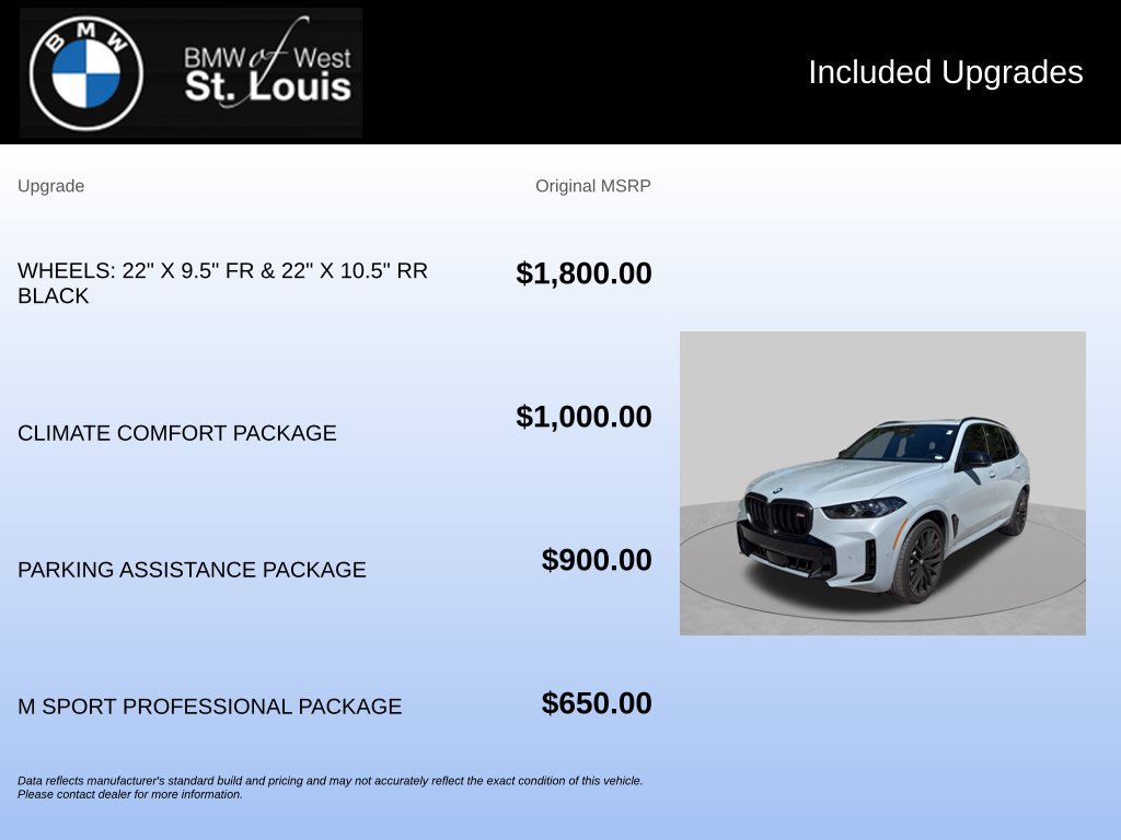 Used 2025 BMW X5 M60i w/ Climate Comfort Package AWD/4WD image 20