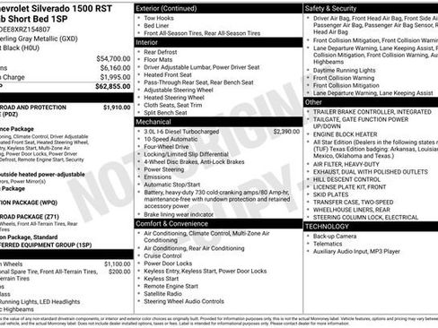 Certified 2024 Chevrolet Silverado 1500 RST AWD/4WD image 16