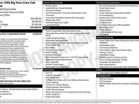 Used 2020 RAM 1500 Big Horn RWD image 5