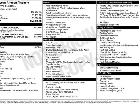 Used 2018 Nissan Armada Platinum w/ Captain Seat Package image 36