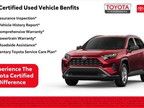 Certified 2024 Toyota RAV4 XLE w/ Convenience Package AWD/4WD image 2