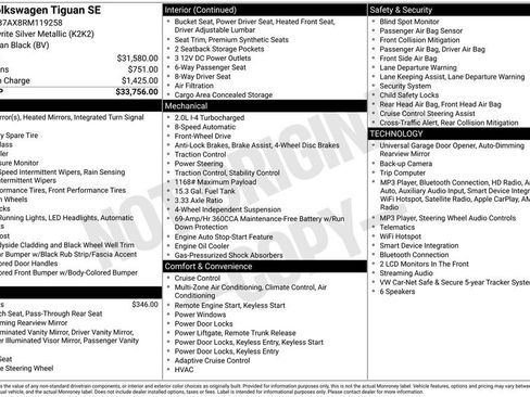 Used 2024 Volkswagen Tiguan SE FWD image 14