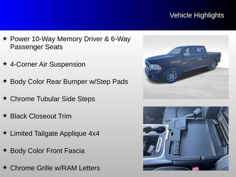 Used 2017 RAM 1500 Limited image 24