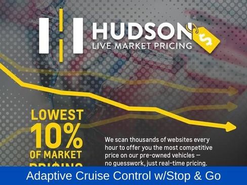 Used 2023 Ford Edge SEL image 19