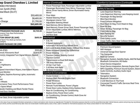 Used 2023 Jeep Grand Cherokee L Limited w/ Black Appearance Package AWD/4WD image 6