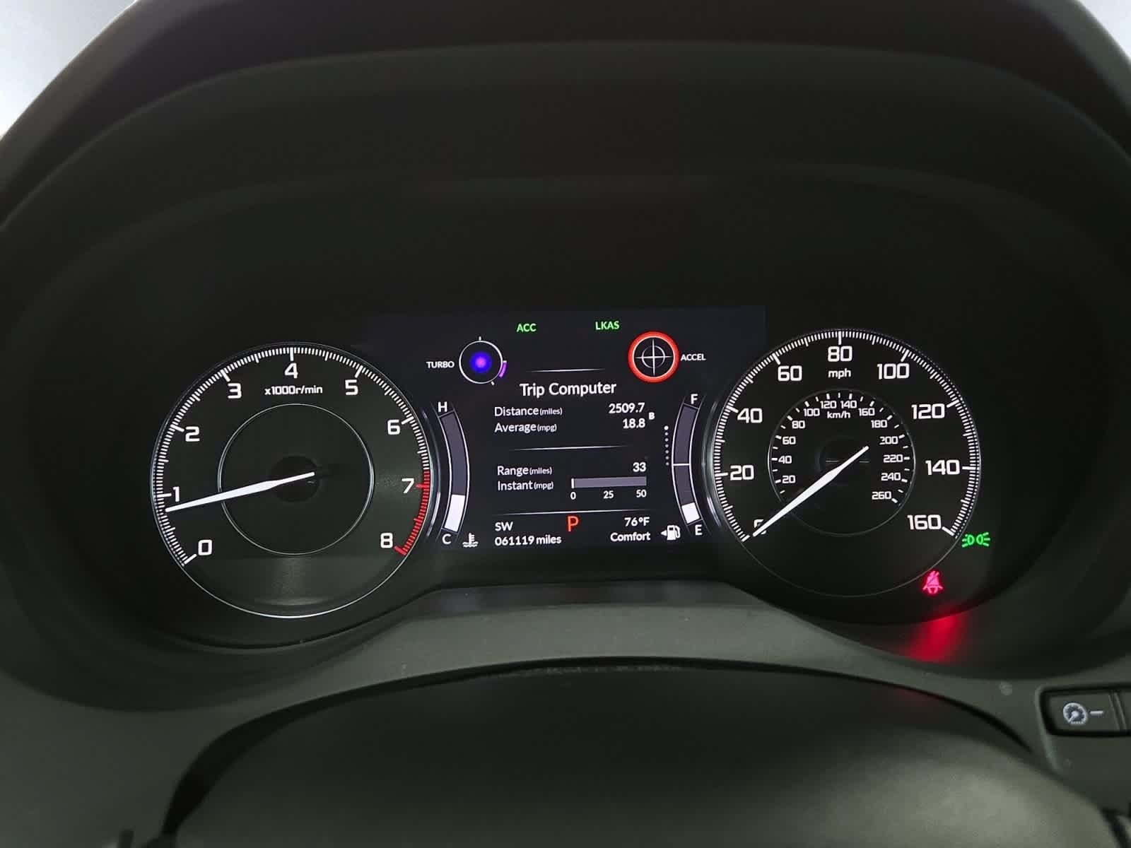 Used 2020 Acura RDX AWD image 5