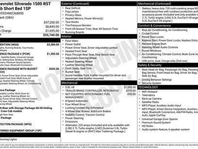 Used 2021 Chevrolet Silverado 1500 RST w/ Redline Edition