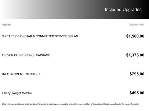 Used 2022 GMC Terrain SLE w/ Driver Convenience Package image 4