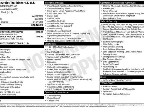 Certified 2025 Chevrolet TrailBlazer LS w/ LS Convenience Package FWD image 34
