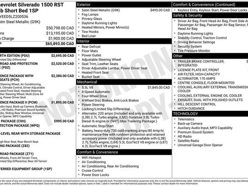 Used 2020 Chevrolet Silverado 1500 RST w/ True North Edition AWD/4WD image 42