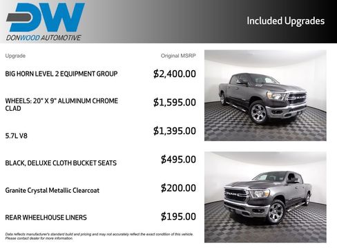 Used 2019 RAM 1500 Big Horn image 6