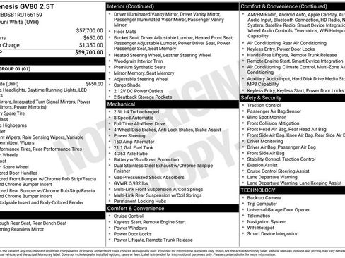 Used 2024 Genesis GV80 2.5T image 36