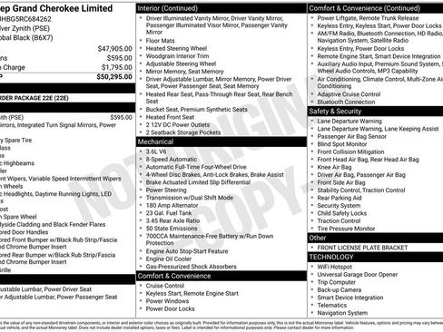 Used 2024 Jeep Grand Cherokee Limited AWD/4WD image 32
