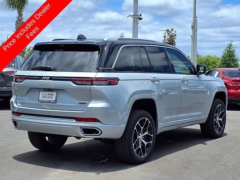 Used 2023 Jeep Grand Cherokee Summit AWD/4WD image 7