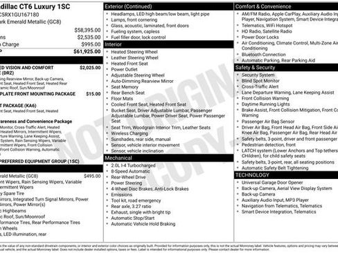 Used 2016 Cadillac CT6 Luxury image 5