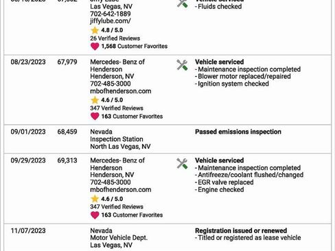 Used 2019 Mercedes-Benz Sprinter 170 image 29