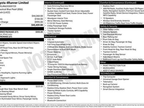 Used 2016 Toyota 4Runner Limited w/ Convenience Package AWD/4WD image 29
