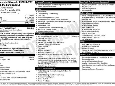 Used 2025 Chevrolet Silverado 2500 ZR2 w/ Technology Package AWD/4WD image 20