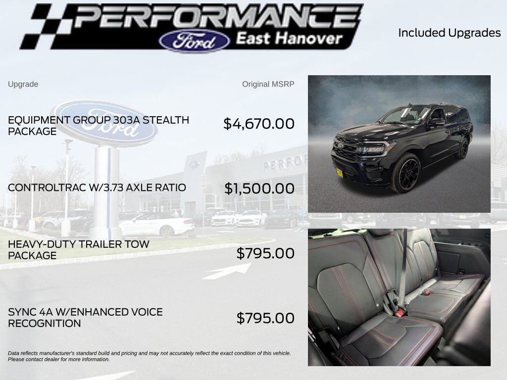 Used 2023 Ford Expedition Limited AWD/4WD image 5