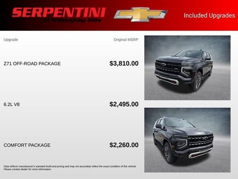 New 2026 Chevrolet Tahoe Z71 w/ Z71 Off-Road Package AWD/4WD image 24