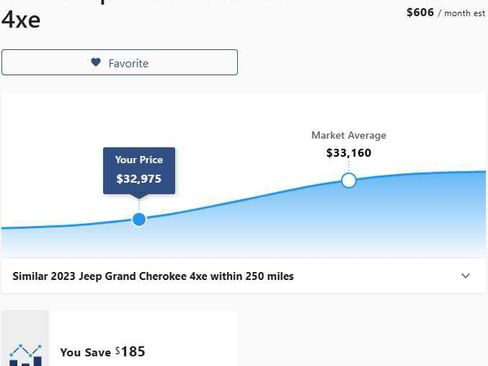 Used 2023 Jeep Grand Cherokee 4WD 4xe image 3