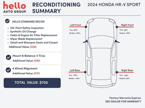 Used 2024 Honda HR-V Sport image 3