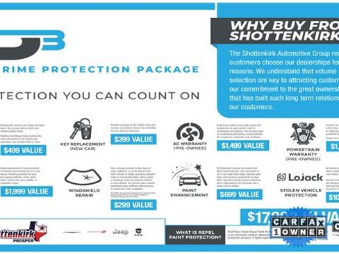 Used 2023 Mercedes-Benz GLB 35 AMG 4MATIC w/ Parking Assistance Package image 34