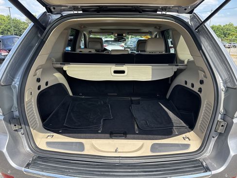 Used 2015 Jeep Grand Cherokee Limited w/ Trailer Tow Group IV RWD image 8