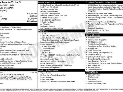 Used 2023 Kia Sorento S image 10
