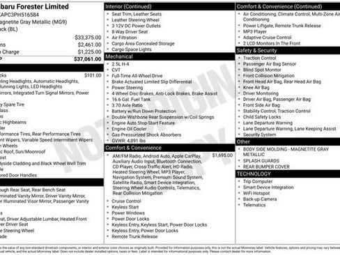Used 2023 Subaru Forester Limited image 15