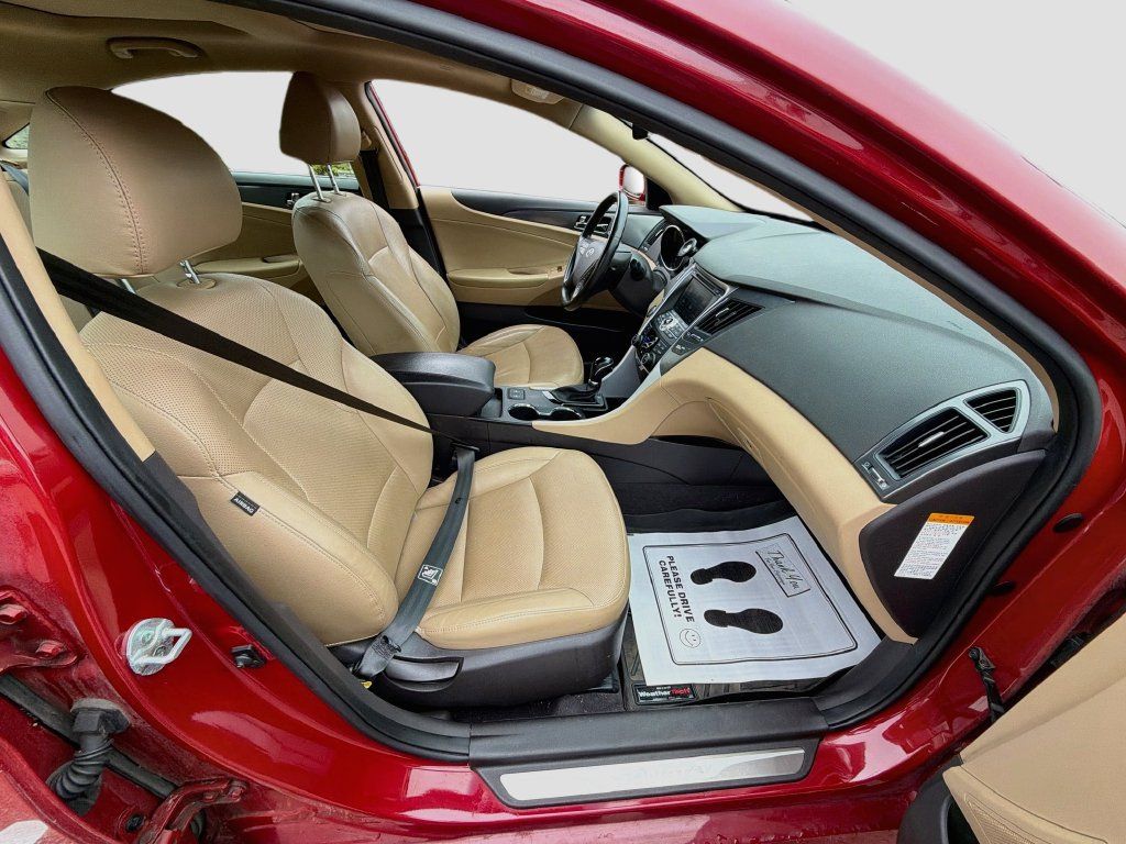 Used 2015 Hyundai Sonata Limited w/ Option Group 02 FWD image 31