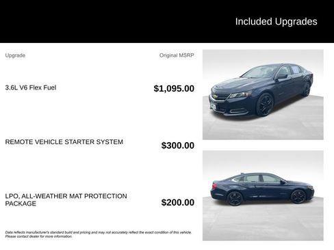Used 2017 Chevrolet Impala LS FWD image 10