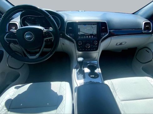 Used 2017 Jeep Grand Cherokee Summit AWD/4WD image 15